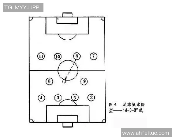 广州足球队反击战术解析与实战应用探讨